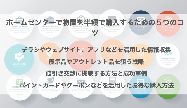 ホームセンターで物置を半額で購入するための５つのコツ