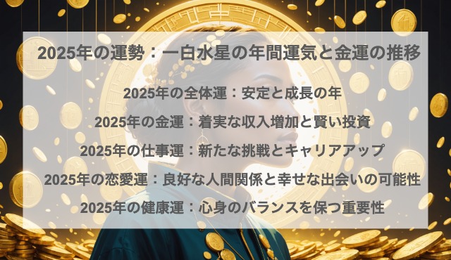 2025年の運勢：一白水星の年間運気と金運の推移