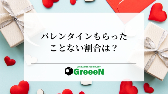 バレンタインもらったことないけど大丈夫？割合